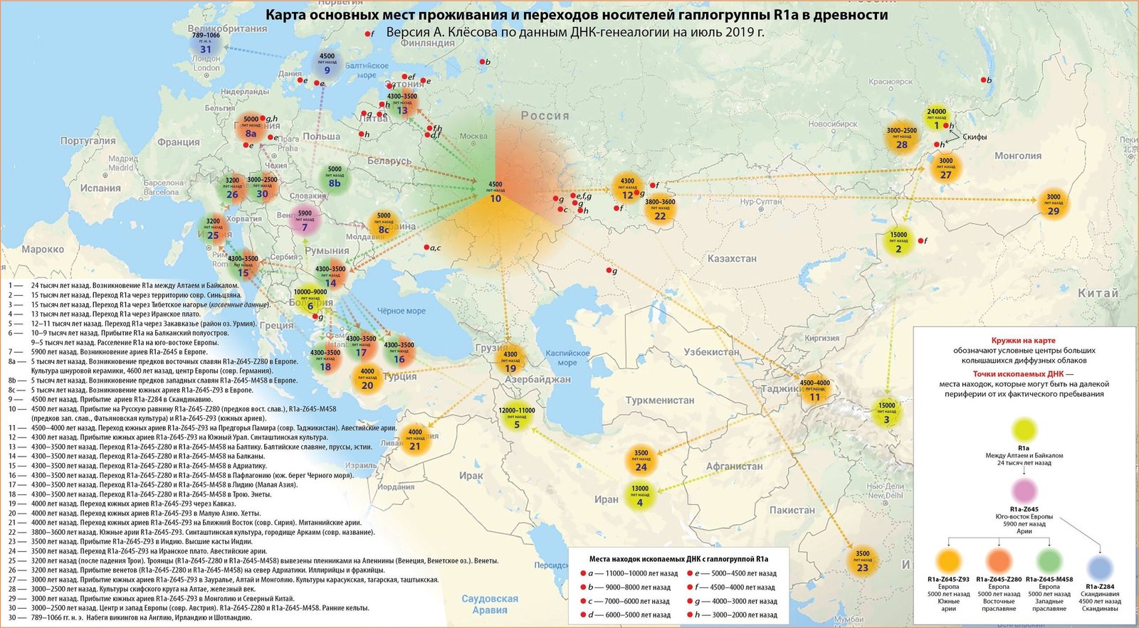 Карта распространения гаплогрупп в мире