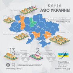 АЭС Украины