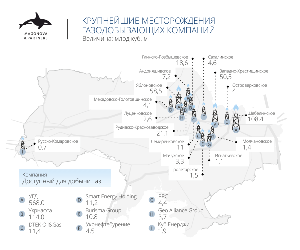 Сланцевый газ украина месторождения карта