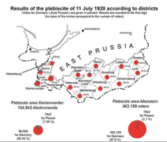 Результаты плебисцит﻿а в южной Восточной Пруссии 1920 г. Не хотели мазуры в Польшу