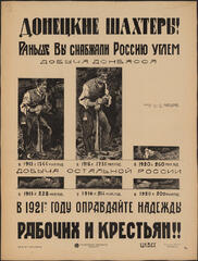 Добыча угля в России в 1913, 1916, 1920 гг.